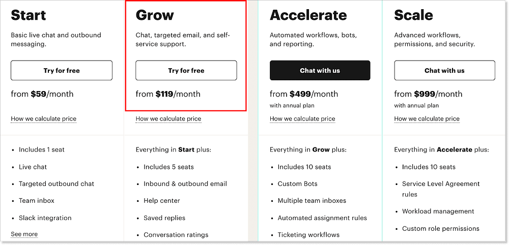 Intercom Pricing