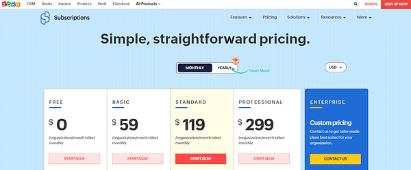 Zoho Desk yearly Pricing