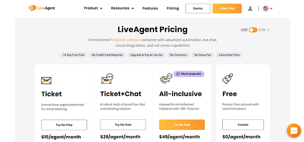 LiveAgent Pricing