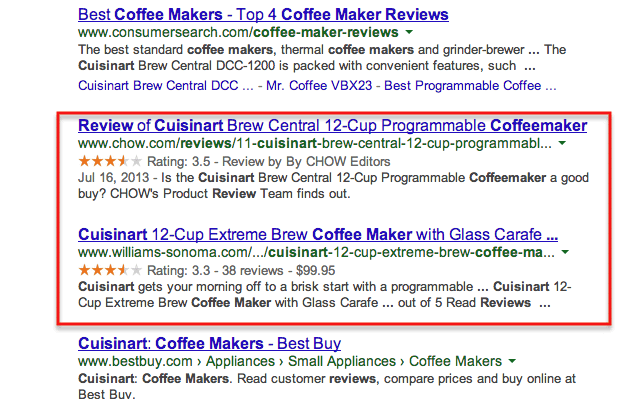 Use Schema Markups