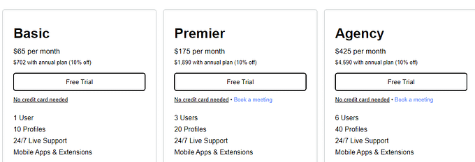 eClincher Pricing
