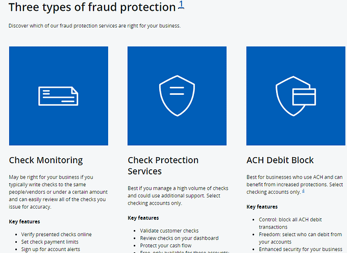 Fraud Protection Services