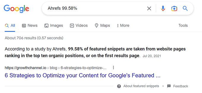 Featured Snippets