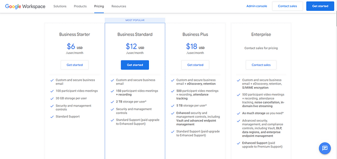 Drive pricing
