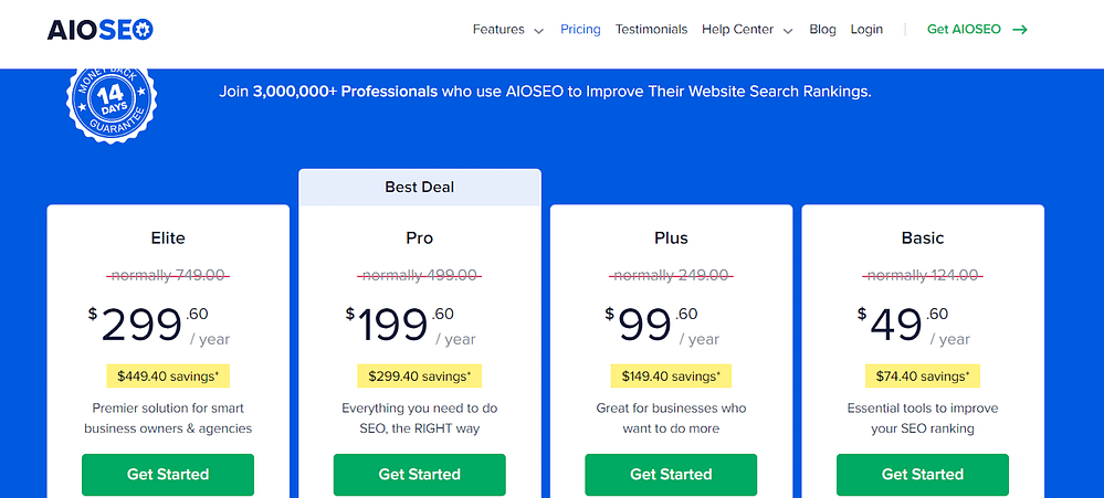 All In One SEO Plans & Pricing