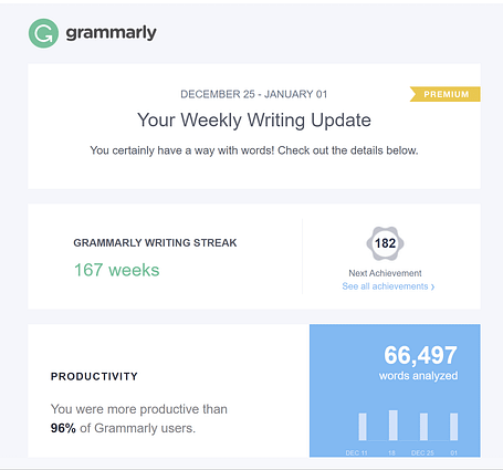 Grammarly's re-engagement email