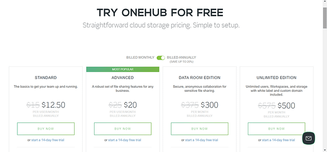 OneHub pricing
